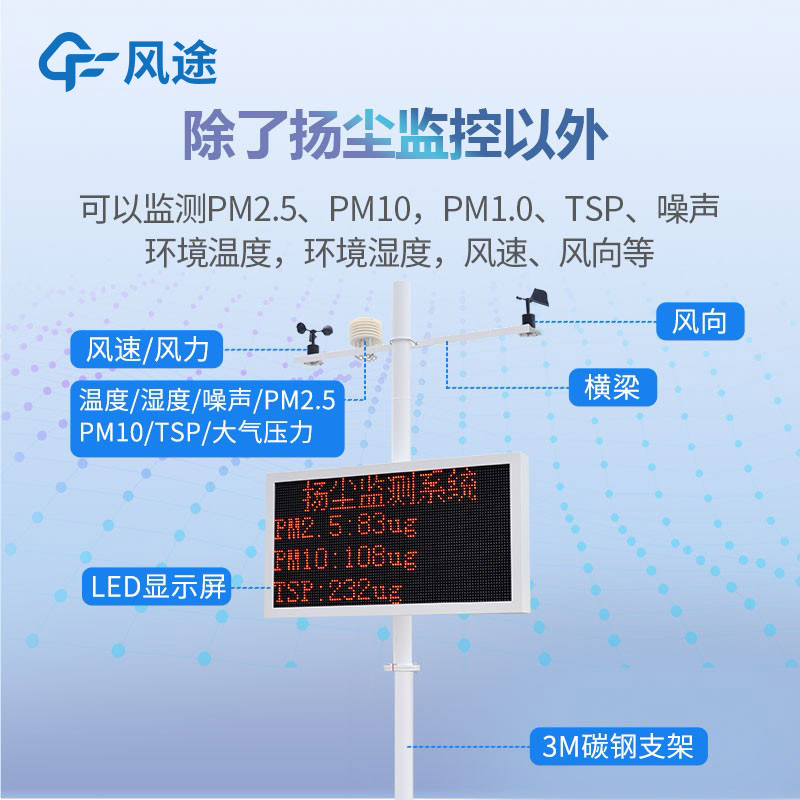 揚塵檢測儀測哪些數(shù)據(jù)？